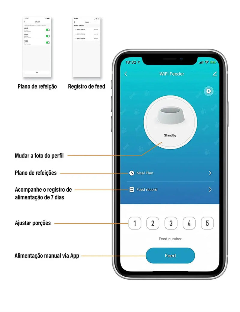 Alimentador Automático Para Animais de Estimação